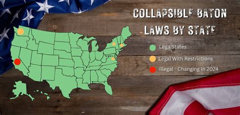 State Baton Laws .